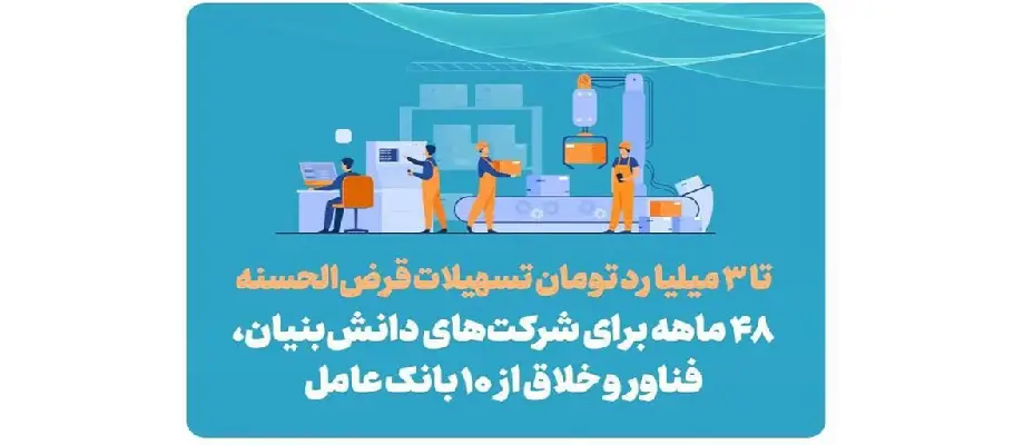 فراخوان تسهیلات اشتغال تبصره 18 قانون بودجه 1402