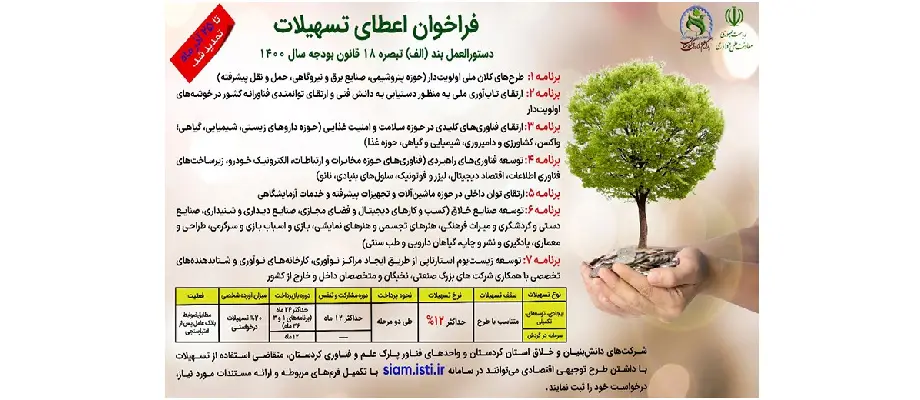 تسهیلات دستورالعمل بند (الف) تبصره 18