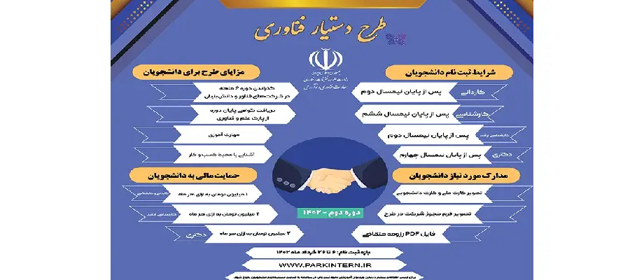 آغاز دور دوم طرح دستیار فناوری در پارک علم و فناوری کردستان