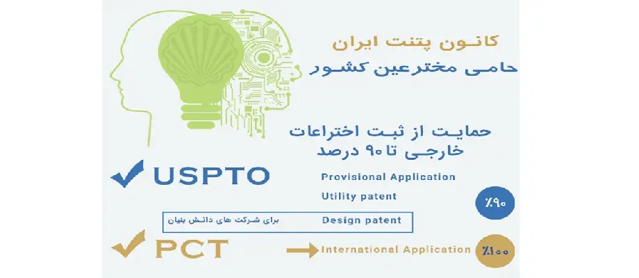 حمایت مالی از ثبت اختراعات خارجی