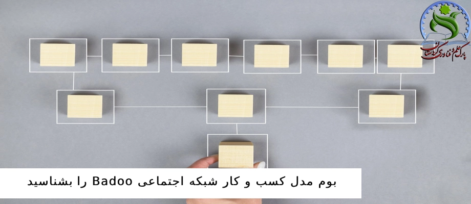بوم مدل کسب و کار شبکه اجتماعی Badoo را بشناسید