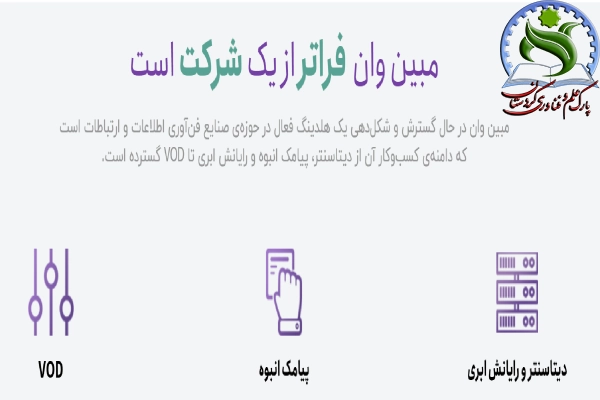 شرکت مبین وان کیش