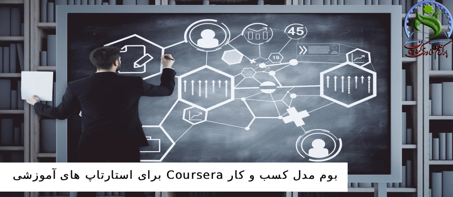 بوم مدل کسب و کار Coursera برای استارتاپ های آموزشی