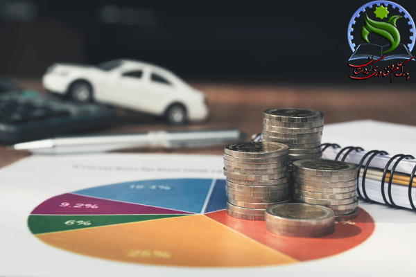 ساختار هزینه‌ها (Cost Structure) اسنپ