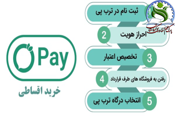 راهنمای خرید قسطی با ترب پی